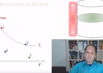professor explica carnot