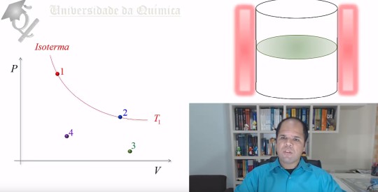 professor explica carnot