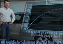 captura do vídeo sobre baterias em carros