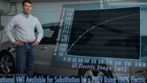 captura do vídeo sobre baterias em carros