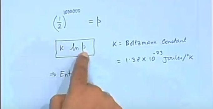 Termodinâmica – Os Fundamentos da Energia