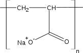 molecula poliacrilato sodio estrutura 
