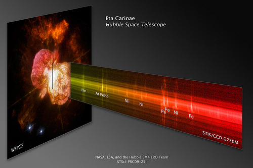 Suspiros de Eta Carinae