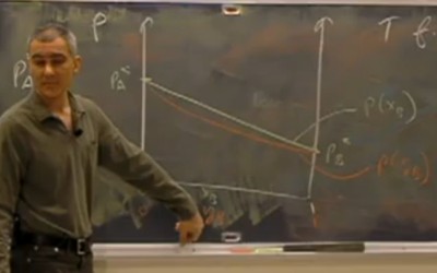 diagrama representando composição do vapor e líquido versus pressão