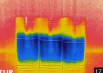 O que é a Lei Zero da Termodinâmica?