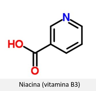 molécula de niacina