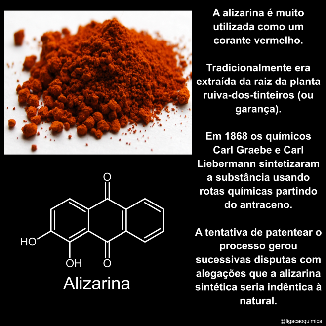 informações e histórias da alizarina