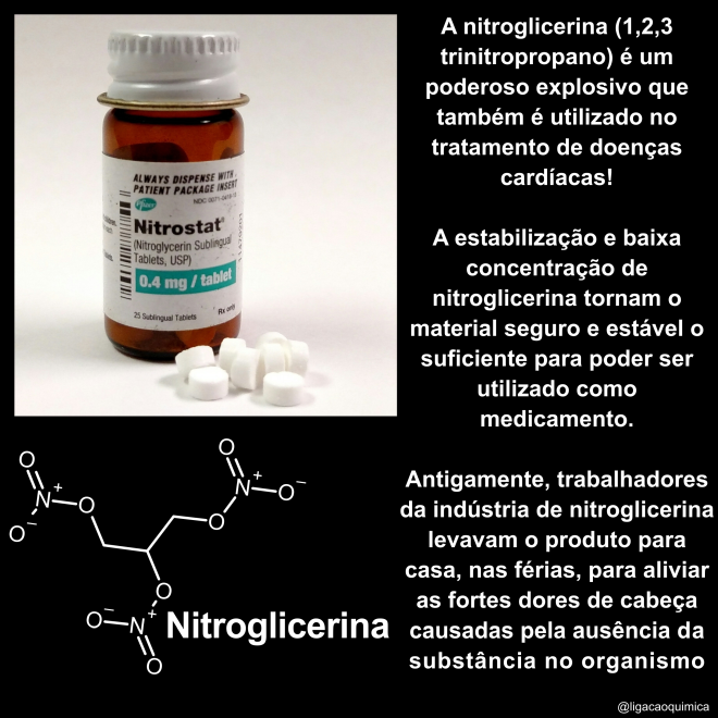 química e informações sobre a nitroglicerina