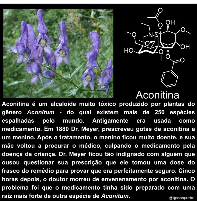informações sobre a química da aconitina