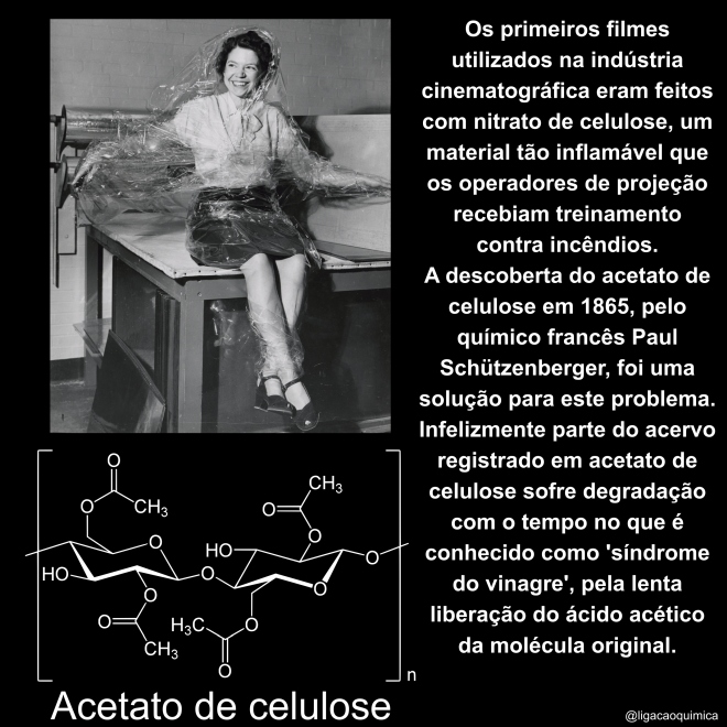 informações sobre o acetato de celulose e sua estrutura