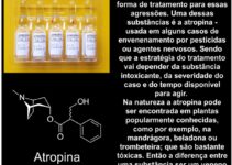 Atropina, veratridina e ácido fórmico