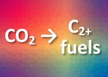 Catalisador aprimorado para eletro-redução de CO2